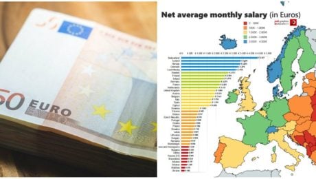 OECD odporúča Slovensku