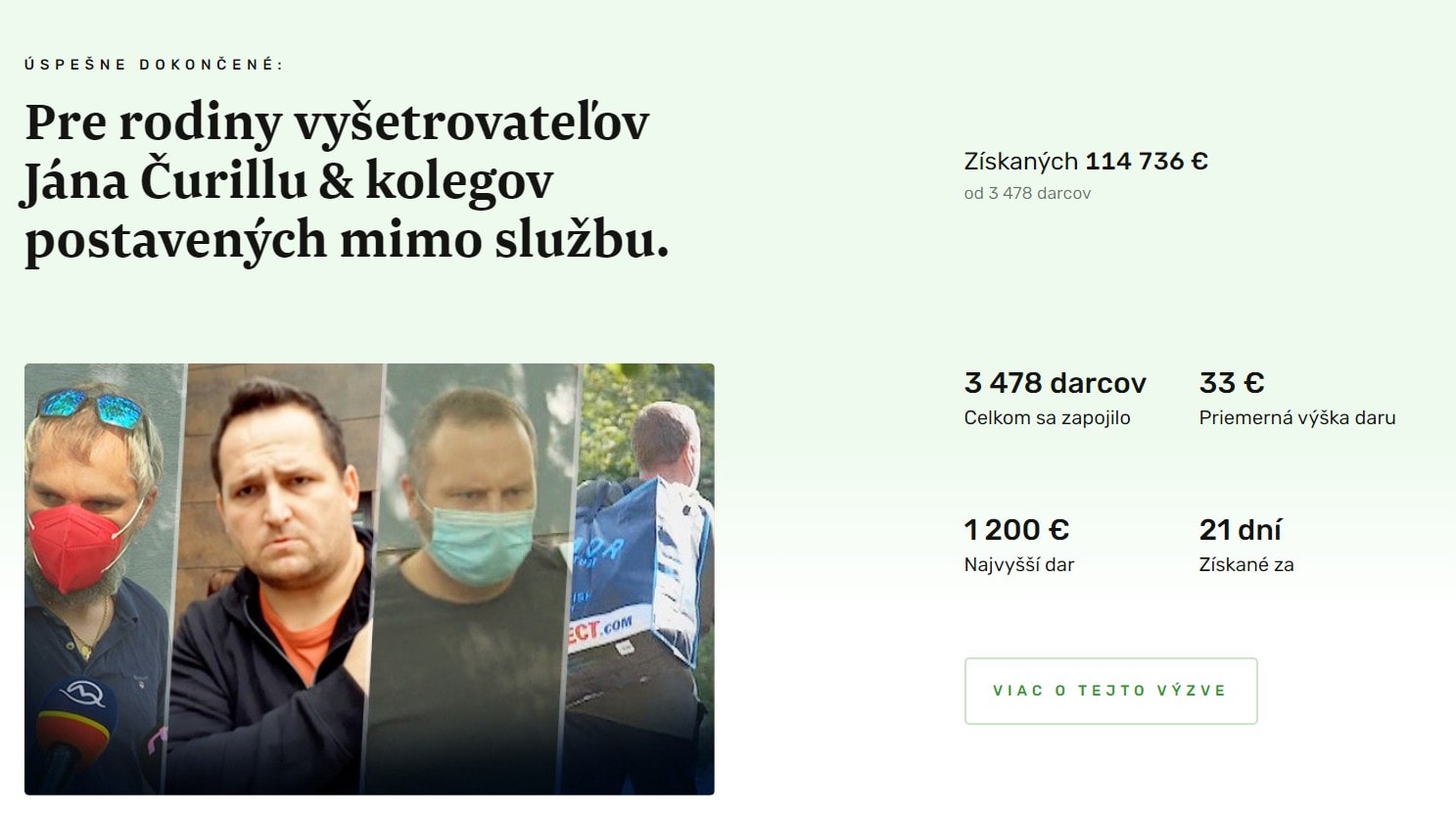 Ľudia vyzbierali pre rodiny čurillovcov viac ako 100-tisíc eur. 