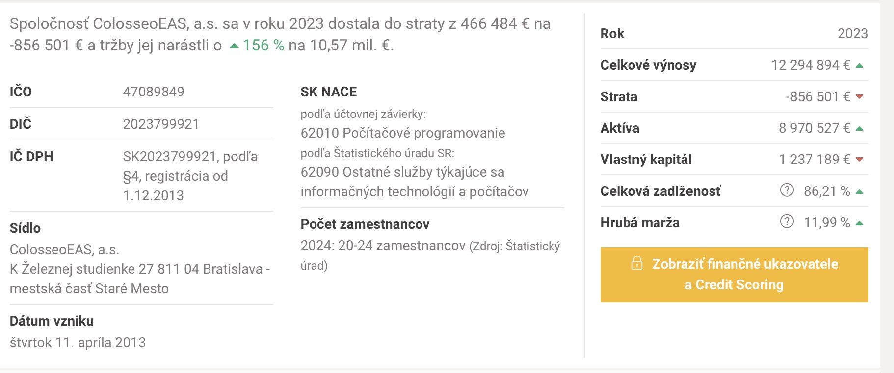 ColloseoEAS má finančné problémy